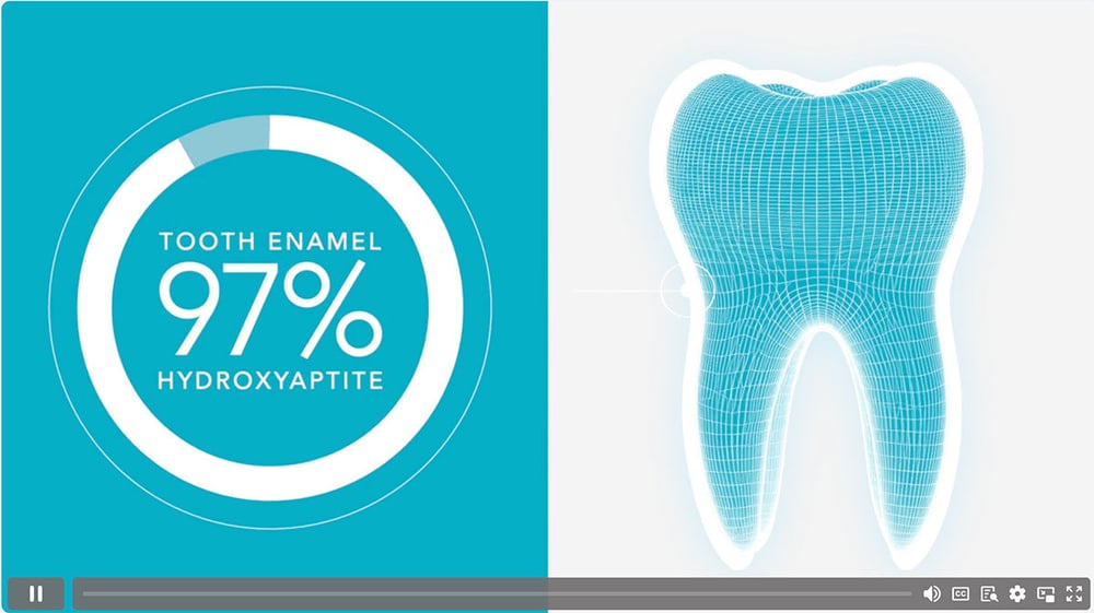 Dentalmin PRO video