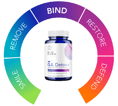 detox-change-v4
