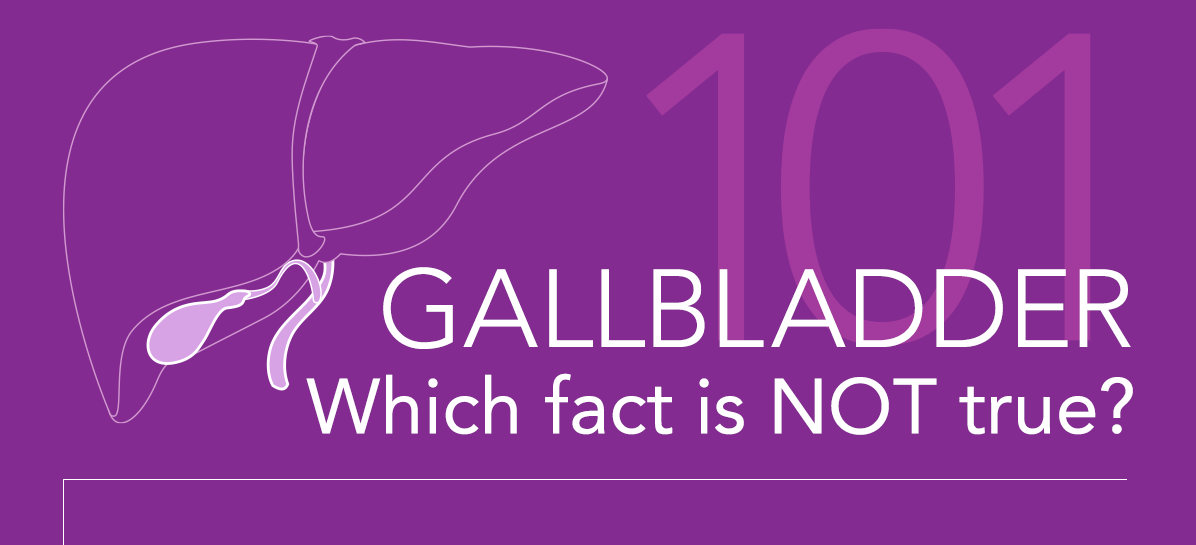 gallbladder 101